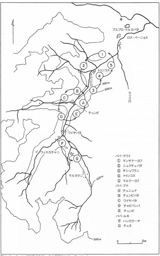 図 6 ‑ 8  チュンピ川流域のジャガイモ耕地とローテーション