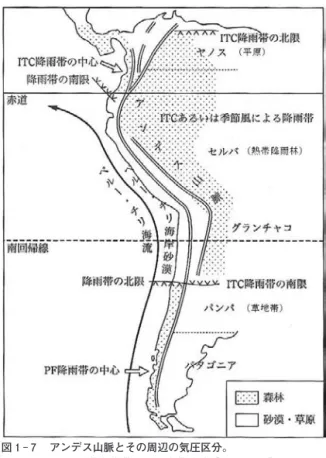 図 1 ‑ 7   アンデス山脈とその周辺の気圧区分。