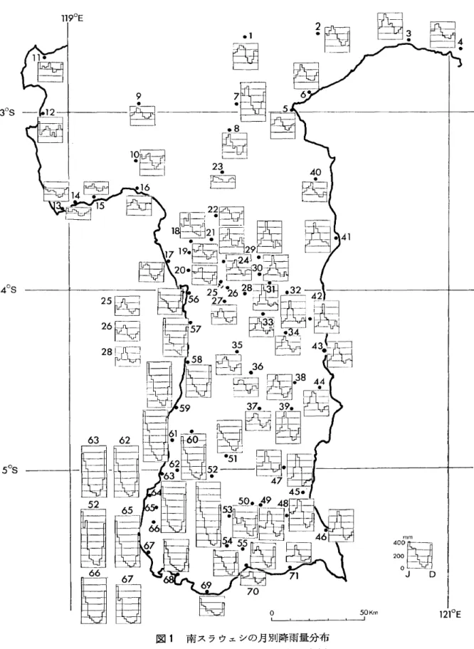 図 1 南 ス ラウェシの月別降雨量分布 ( 各地点 の地名などは別表を参照せよ)