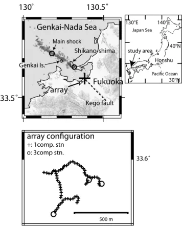 Fig. 1. Map showing the locations of a seismic array and the main and aftershock distribution of the 2005 West Off Fukuoka Prefecture Earthquake, as determined by Uehira et al