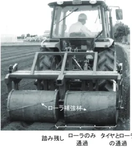Fig. 1 鎮圧回数とインテークレートの関係（深見ら（ 2014 ）