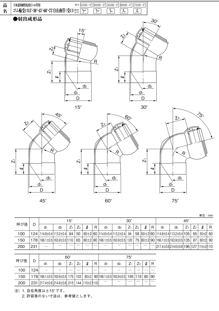 図   番品  名下水道用硬質塩化ビニル管用ゴム輪受口15°・30°・45°・60°・75°自在曲管（受口）略号配管記号15SR－F 30SR－F 45SR－F 60SR－F 75SR－F品  名注）1