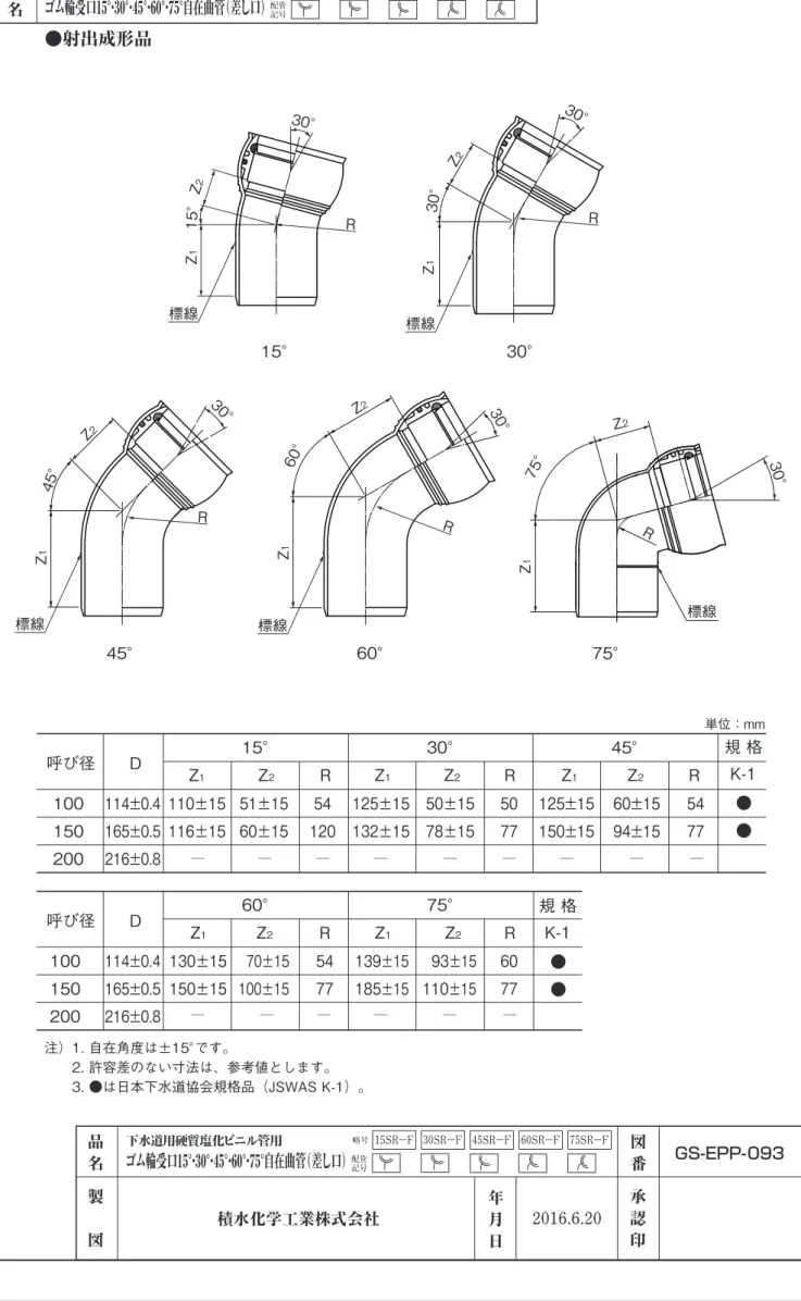 図   番品  名注）1. 自在角度は±15°です。　　2. 許容差のない寸法は、参考値とします。　　3. ●は日本下水道協会規格品（JSWAS K-1）。品  名下水道用硬質塩化ビニル管用ゴム輪受口15°・30°・45°・60°・75°自在曲管（差し口）略号配管記号15SR－F 30SR－F 45SR－F 60SR－F 75SR－F100150200呼び径Z1Z215° 単位：mm110±15116±1551±1560±15Z1Z230°125±15132±1550±1578±15Z1Z245°125±1