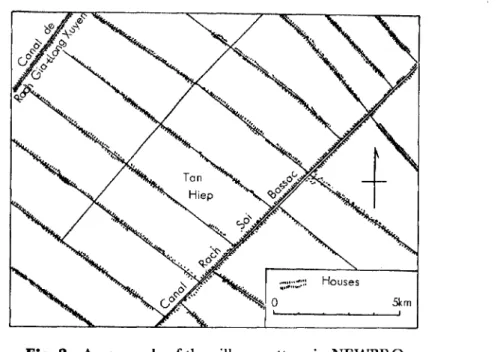 Fig. 2 An example of the village pattern in NEWBRO