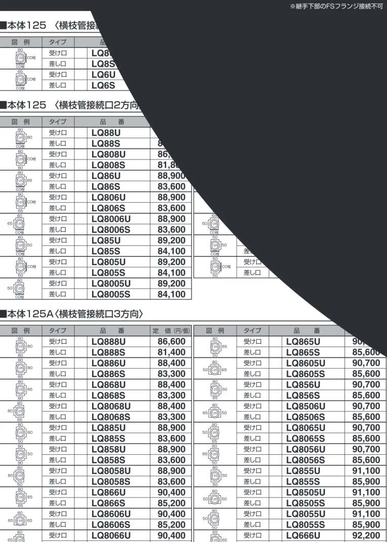 図 例  タイプ  品  番  定 価（円 ¹º» LQ8U LQ8S受け口 差し口  LQ5ULQ5S受け口 差し口 図 例 タイプ  品   番  定 価（円 ¹º» 図 例  タイプ  品  番  定 価（円 ¹º» 図 例  タイプ  品   番  定 価（円 ¹º» 図 例  タイプ  品  番  定 価（円 ¹º» 図 例  タイプ  品   番  定 価（円 ¹º»LQ6ULQ6S受け口 差し口 ■本体125 〈横枝管接続口1方向〉 LQ88ULQ88S受け口 差し口 LQ86ULQ86S受け