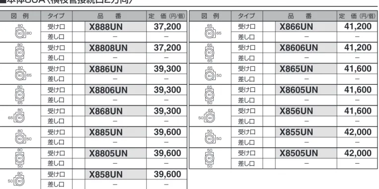 図 例  タイプ  品  番  定 価（円 ÊËÌ X8AUN受け口  X88AUN受け口  ■本体80 〈横枝管接続口1方向〉  33,60033,300 図 例  タイプ  品  番  定 価（円 ÊËÌX86AUN受け口 X85AUN受け口 33,30033,300 追加巻き  付け長さ  定 価（円）   ＜加算分＞   25mm 50mm 100mm 245mm2,1502,6003,1007,000図 例 タイプ 品  番 定 価（円 ÍÎÏX888UN受け口 X8808UN受け口 ■本体80A