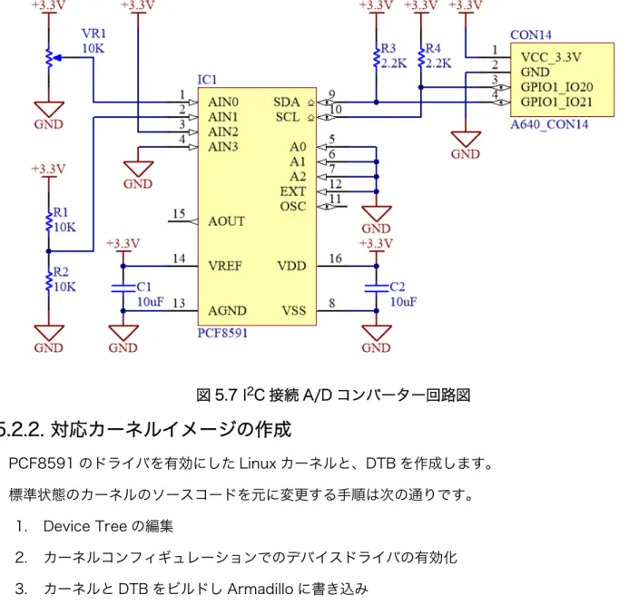 図 5.7 I 2 C 接続 A/D コンバーター回路図 5.2.2. 対応カーネルイメージの作成 PCF8591 のドライバを有効にした Linux カーネルと、DTB を作成します。 標準状態のカーネルのソースコードを元に変更する手順は次の通りです。 1