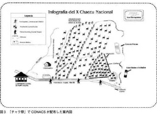 図 3 　「チャク祭」で CONACS が配布した案内図