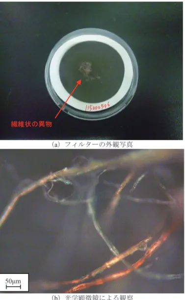 Table 5-8　潤滑診断の結果と対処方法 Countermeasures against Oil Analysis