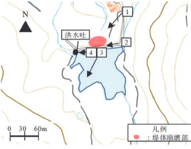 Fig. 8   江田池における撮影位置図
