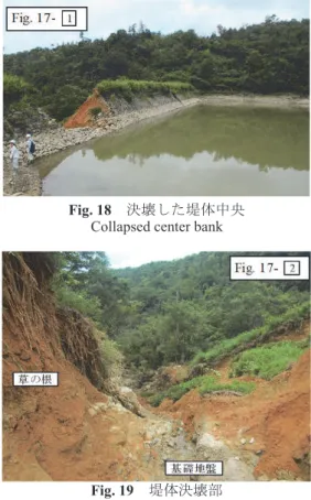 Fig. 21   二子池における撮影位置図