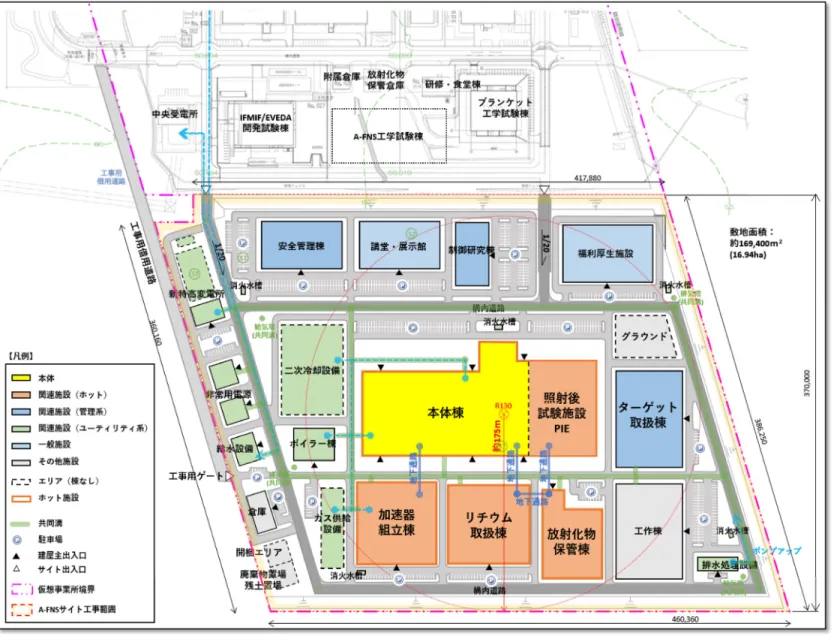 図 3.3.4-1   A-FNS 本体棟及び周辺建屋等の配置計画 