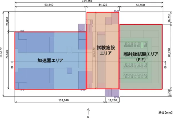 図 3.4.3-1  A-FNS 本体棟平⾯⼨法概念 