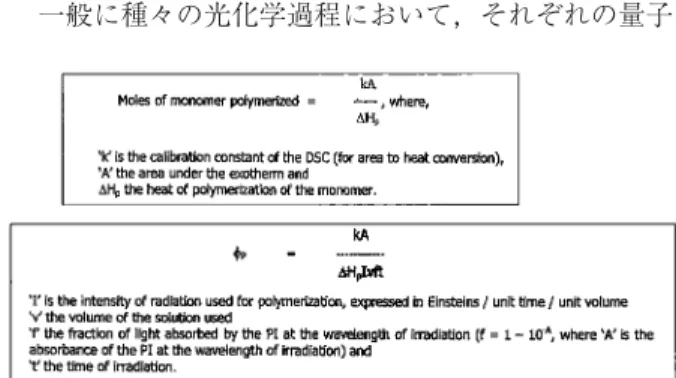 Fig. 28  Proposed equation for computing photoinitiator (PI) quantum yeild based on photo DSC.