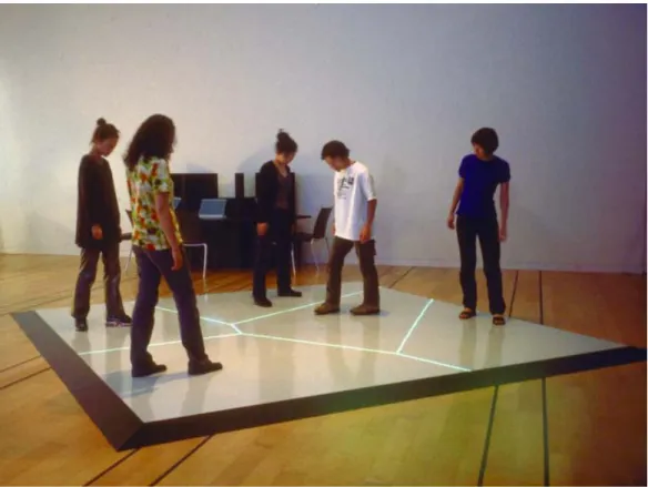 Fig. 2.4	    Boundary Functions by Scott Snibbe installed at Tokyo Intercommunications Center  	  	  「string picture」では、展示台上の鑑賞者の手元に当たる位置に紐の出ている穴の空いた 箱を設置することで、何も説明せずとも紐を引っ張るという行為を促すことを目指した。 また、紐の装置においては、鑑賞者の目前のディスプレイに紐がたるんで飛び出している 縫い目と布の映像の初期状態を常に表示させる