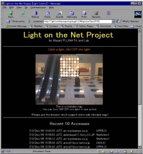 Fig.  2.5	  Light  on  the  Net  Project 