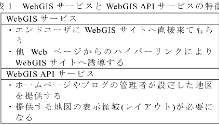 表 1  WebGIS サ ー ビ ス と WebGIS API サ ー ビ ス の 特 徴   WebGIS サ ー ビ ス   ・ エ ン ド ユ ー ザ に WebGIS サ イ ト へ 直 接 来 て も ら う   ・ 他 Web ペ ー ジ か ら の ハ イ パ ー リ ン ク に よ り WebGIS サ イ ト へ 誘 導 す る   WebGIS API サ ー ビ ス   ・ ホ ー ム ペ ー ジ や ブ ロ グ の 管 理 者 が 設 定 し た 地 図 を 提 供 す る   ・