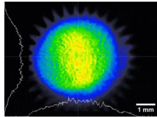 Fig. 2. Dependence of the center wavelength  on time (a) with and (b) without the feedback  control system