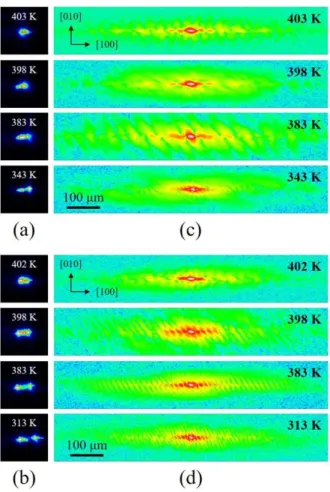 Fig.  1.  Observed  speckle  patterns  and  calculated  spatial  correlation functions