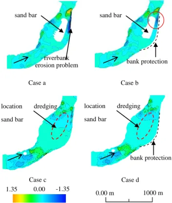 Fig.  1a  shows  the  simulation  in  existing  condition. 
