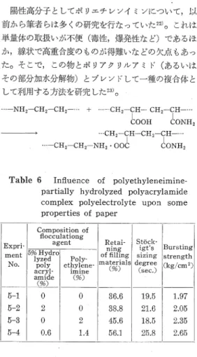 Table  8  Flocculation  of  fine  pulp  fibers  (LKP        8&amp;  SR)  by  polyethyleneimine  and  5% 