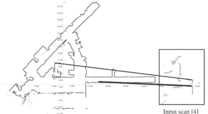 Fig. 7 Example result of ﬁnding corresponding points based on only CIF descriptors