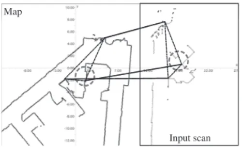 Fig. 12 Result of ﬁnding corresponding points in environ- environ-ment II by our method