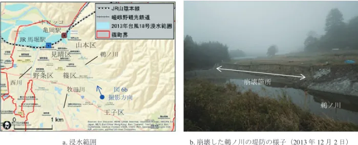 図 6  2013 年台風 18 号による篠町内の被害