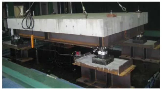 Fig. 2: Friction behavior for rigid frame specimen 