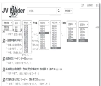 図 1 ： JV Finder 検索画面 3.1 . 検索方法 まず JV Finder に登録してから、 「お疲れ」を 入力して「検索」をクリックすると、 「お疲れさ ま」、 「お疲れさまでした」、 「お疲れさん」など を含む断片が出てくる。違った表記の存在が想 定されるので、さらに「おつかれ」、「御疲れ」 を入力し、検索してみた（図 2 ） 。 図 2 ：「オツカレサマ」の検索画面 3.2.断片のダウンロード  検索する際、フレーズの長さを最大値、すな わちキーワードを含める文の前後各 10 行に設 定