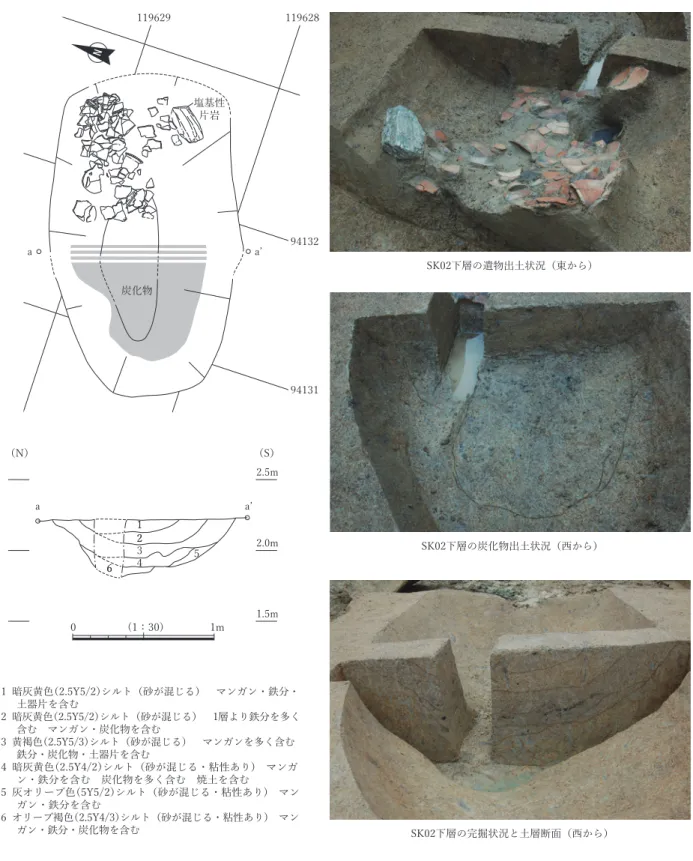 図 3-14　SK02 下層 　27 は壺頸胴部である。頸胴部境に段を有し，直下に箆描直線文 2 条が施されている点から，22 と 同様，段第Ⅱ種に相当する。また，段には縁取沈線がみられる。箆描直線文が頸部に 2 条以上，胴部 最大径に 3 条，胴部下半に 2 条施される。さらに，頸胴部境と胴部最大径の箆描直線文を区分文様とし， 区分間文様として横型流水文が描かれている。この横型流水文は，沈線を用いた陰影表現による陽刻1  暗灰黄色（2.5Y5/2）シルト（砂が混じる）　マンガン・鉄分・土器片を含む2  暗