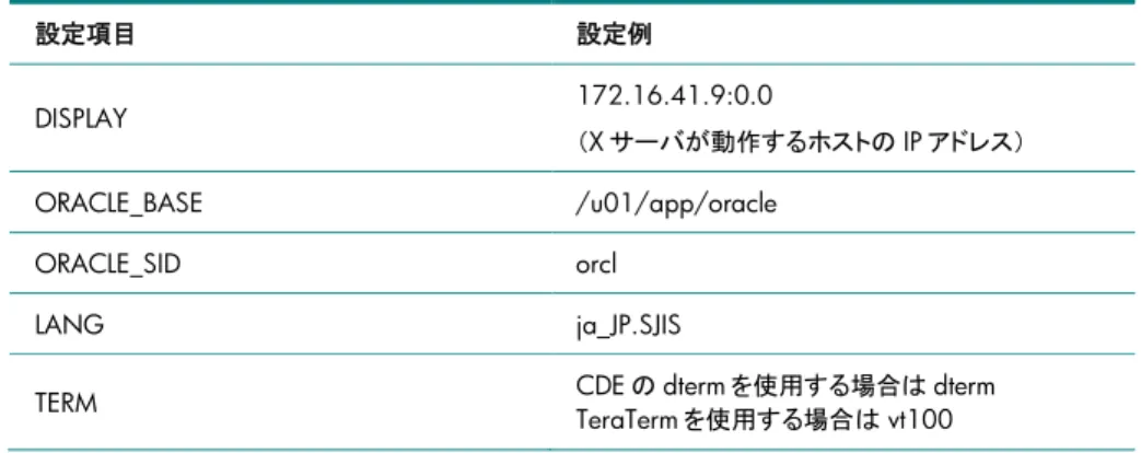 表 1-2 Oracle 環境変数例