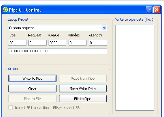 図 5.13: USB コントロール転送 
