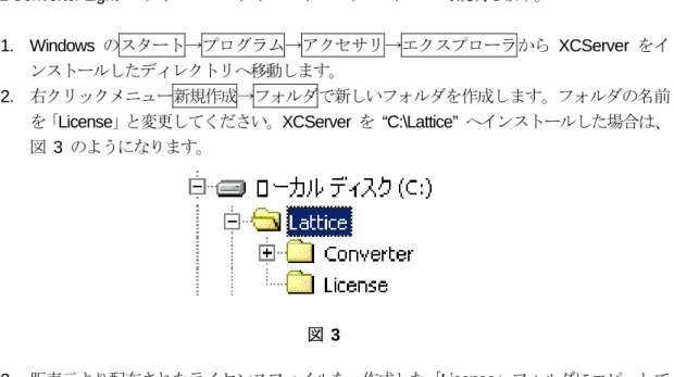 図   3  のようになります。 図  3  3.  販売元より配布されたライセンスファイルを、作成した「 License 」フォルダにコピーして ください。 3.1.2 ライセンスファイルの設定  ノードロックライセンスを使用する場合は、ライセンスサーバーのインストール、設定は必要あり ません。また、ライセンスサーバーとの通信も行いません。ライセンスファイルのインストール後、 XVL 製品を使用することができます。  3.1.3 ライセンスファイルの入れ替え  ライセンスファイルのバージョンの更新などで、