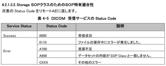 表 4-5  ＤＩＣＯＭ  受信サービスの Status Code  Service Status  Status Code  説明 