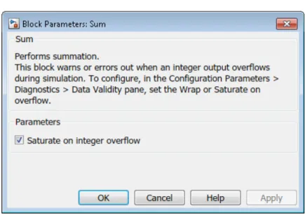 図 9:   [Saturate on integer overflow] オプション