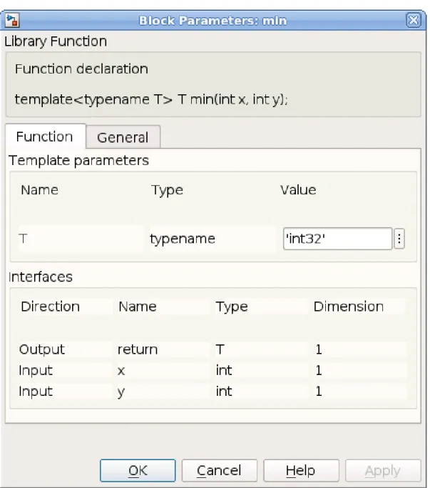 図 15:   Library Function の [Block Parameters] ダイアログ ボックス