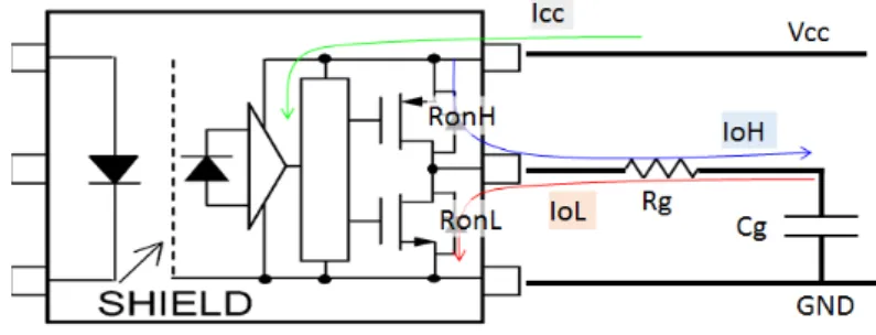 図 1.3 の TLP5751 ピーク出力電流計算モデルに示した回路条件・周辺定数をもとに、ピーク電流 I OPH 、