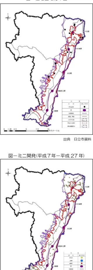 図 住宅団地分 図 ()民間開発 住宅団地  本 民間開発 宅団地 － 宅団地 示 宅団地 19 団地あ う 街 域内 14 団地 い ニ開発(1,000 ㎡以 の開発) 本 1,000 ㎡以 開発行 － 開発( 成 － 成 27 ) 示 1,000 ㎡以 開発行 大部 宅系 街 調整 域 家 宅等 届 出 多い 考え 一方 街 域 傾向 国 6 号や常磐線 沿線近く 比較的傾斜 緩や 地域 開発行 行わ い 伺え 出典  日立 資料 図ニ開発(27) 