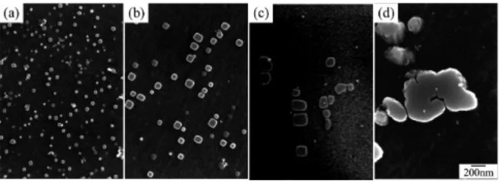 Fig. 2 XRD profile of Inconel X-750 aged at 1173 K/1000 h (a). The re- re-gion around 35  of (a) is magnified in (b), which indicates the 110  super-lattice peak of the γ ′  precipitates.