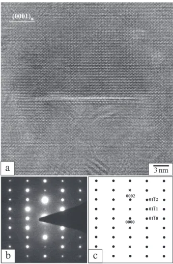 Table 1 Chemical composition of the Mg‑5Al‑1.5Ca alloy used in  this study  （ in mass ％）.