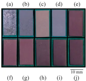 Fig. 8 に FeCrAl–Y 合金の酸素中 1473 K, 18 ks 間酸化後 の質量増加量を示す。Standard 合金の質量増加量を参考 のために図示した。これらの合金の質量増加量は 0.1Y 合 金までは Y 添加量の増加とともに低減し，その後増大し た。この結果から質量増加量に対する Y の最適な添加量 が存在することがわかる。 4.3.2 外観観察およびＸ線回折