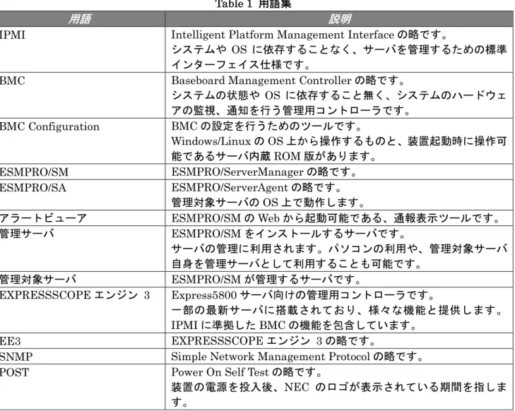 Table 1  用語集 