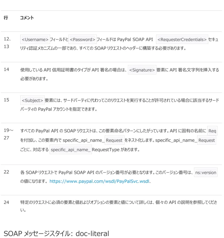 表 4. 一般的な SOAP リクエストの注釈 