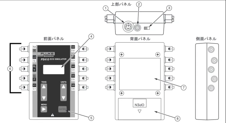 図 1. コントロールおよび端子 