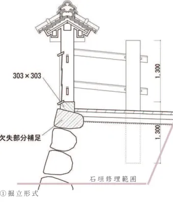 図 7-9　平左衛門丸塀の控柱据付図（平成 24 年度設計）