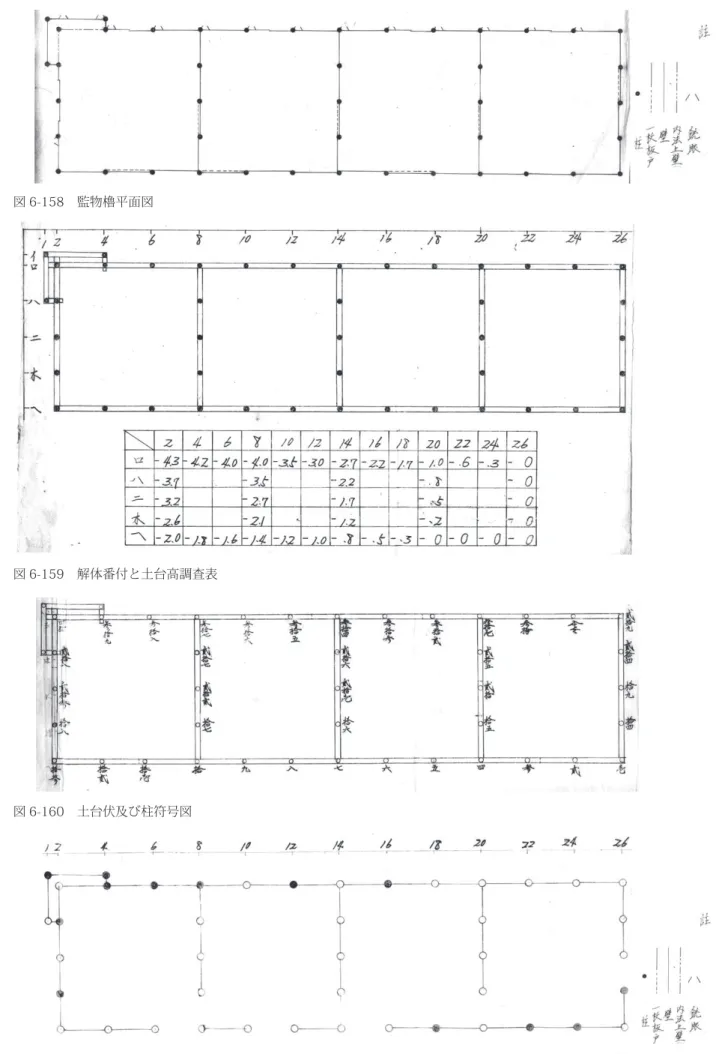 図 6-159　解体番付と土台高調査表　