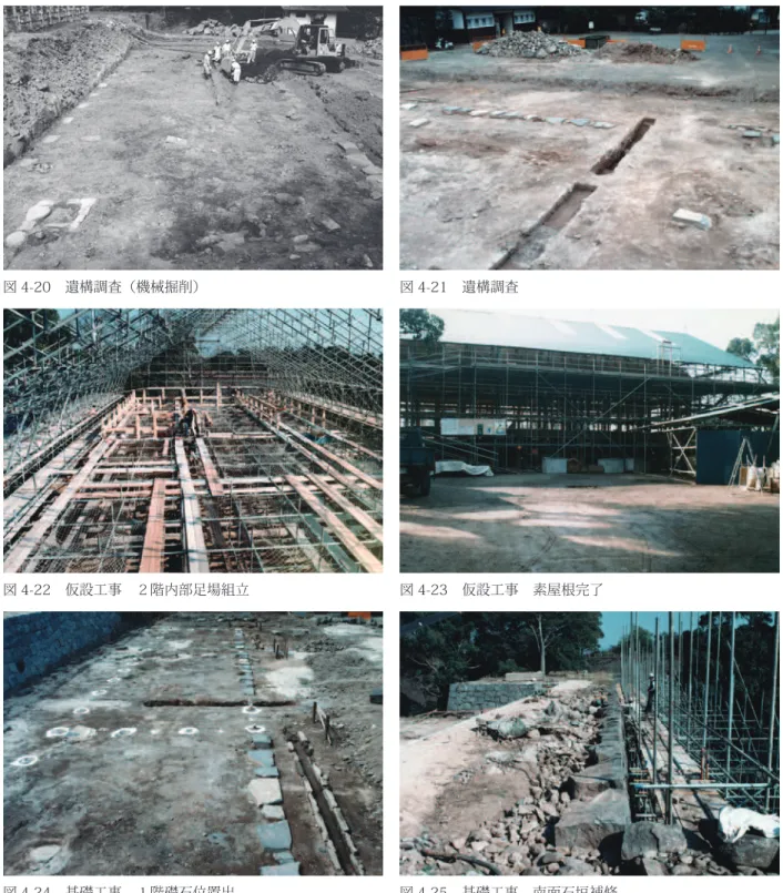 図 4-21　遺構調査図 4-20　遺構調査（機械掘削） 図 4-23　仮設工事　素屋根完了図 4-22　仮設工事　２階内部足場組立 図 4-25　基礎工事　南面石垣補修図 4-24　基礎工事　１階礎石位置出 とし記載内容は監督員の指示に従った。銘板は展示台を製作して取り付け、「板の間」に設置している。（７）防災工事（避雷設備工事） 避雷設備設置を行った。アース部は２箇所とし、地上に端子ボックスを内蔵したコンクリート基礎作り黄銅管（φ 33）を軒下まで立て、垂木に取り付けた支持金物で受けた。軒先から黄銅管を