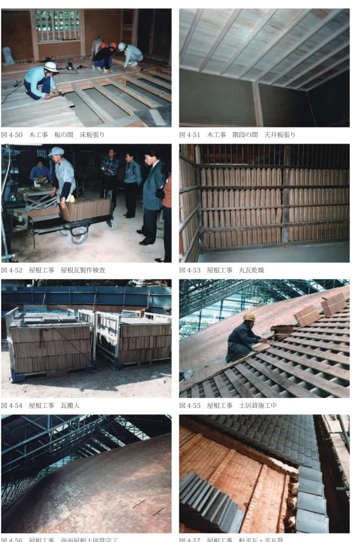 図 4-51　木工事　階段の間　天井板張り　図 4-50　木工事　板の間　床板張り 図 4-53　屋根工事　丸瓦乾燥図 4-52　屋根工事　屋根瓦製作検査 図 4-55　屋根工事　土居葺施工中図 4-54　屋根工事　瓦搬入 図 4-57　屋根工事　軒平瓦・平瓦葺図 4-56　屋根工事　南面屋根土居葺完了