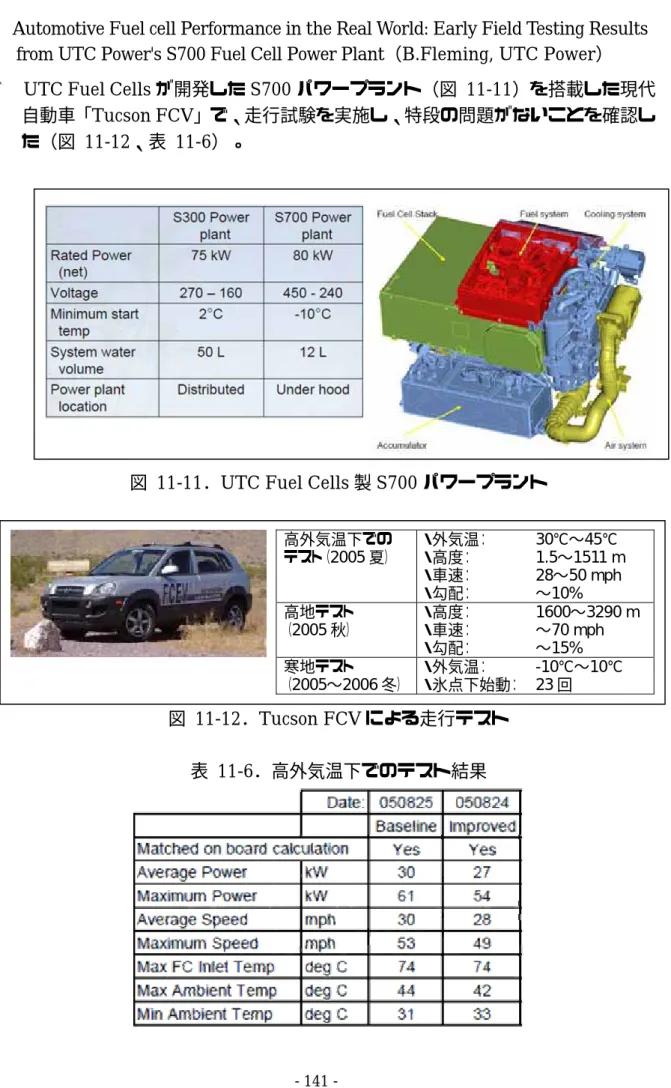 図  11-11．UTC Fuel Cells 製 S700 パワープラント 